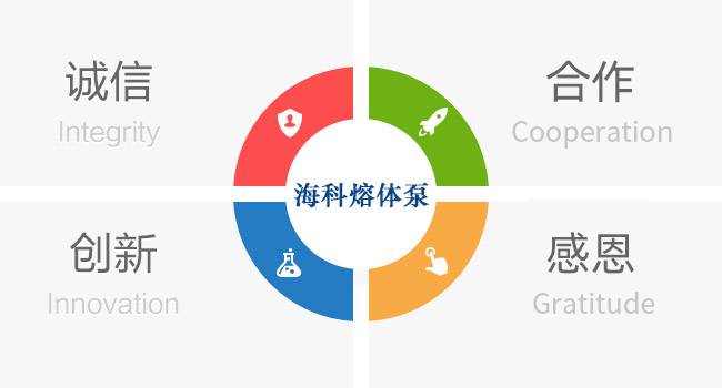 關(guān)于?？? /></p>
  </div>
  <!-- right end -->
  <div   id=